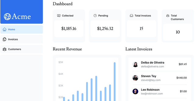 Invoice Dashboard App